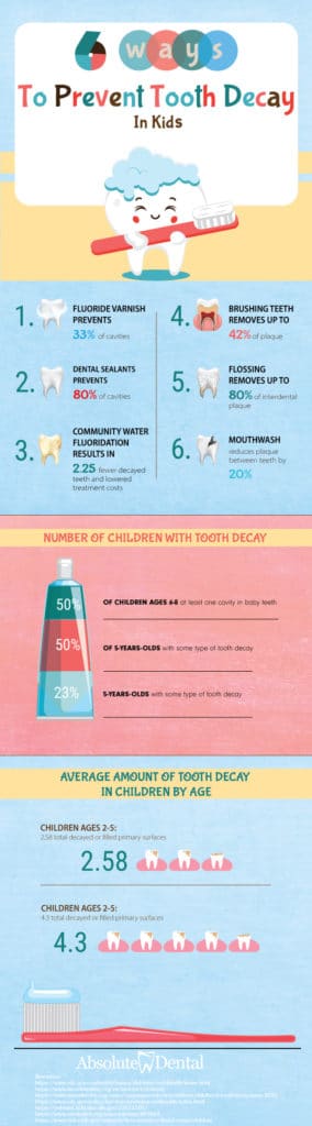 6 Ways To Prevent Tooth Decay In Kids